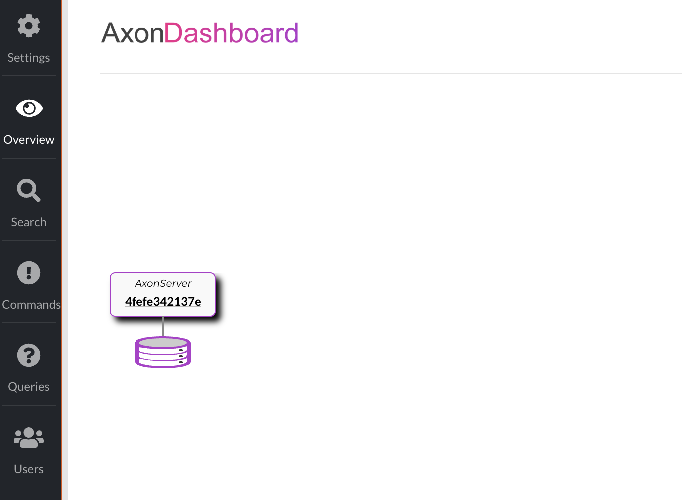 Axon Dashboard